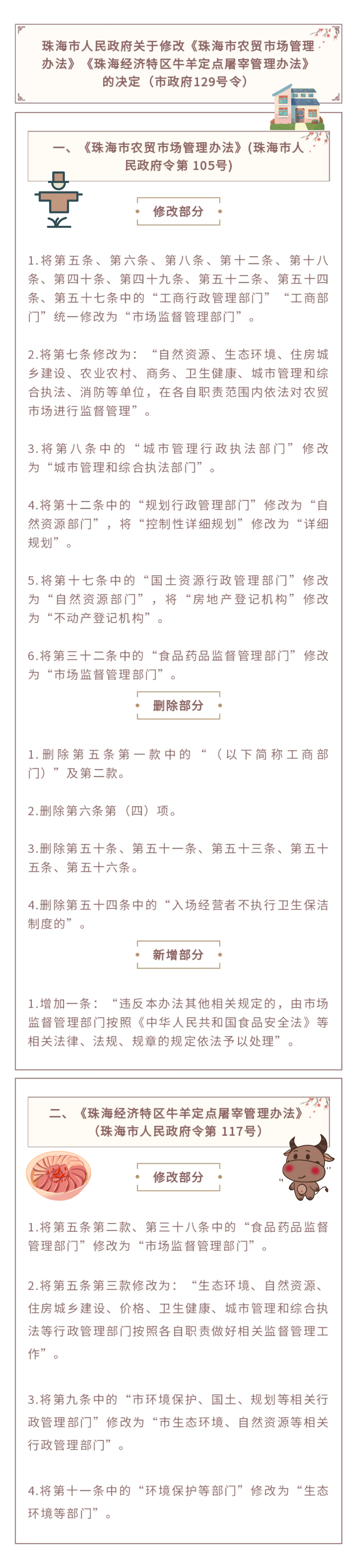規(guī)章2.png