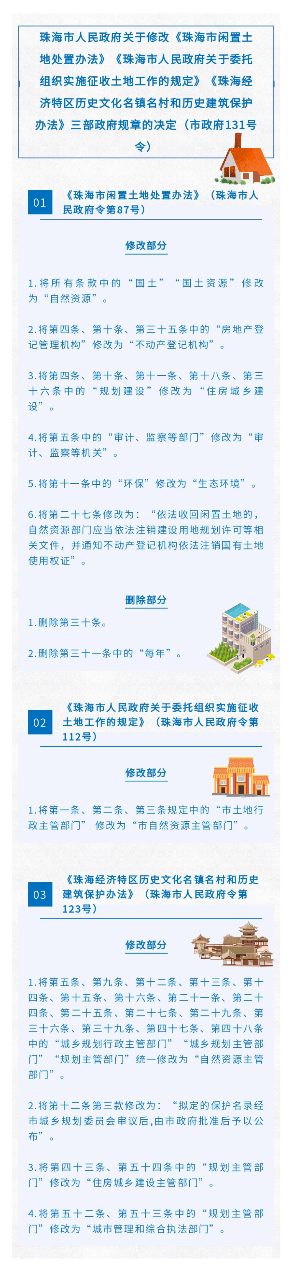 規(guī)章3.png