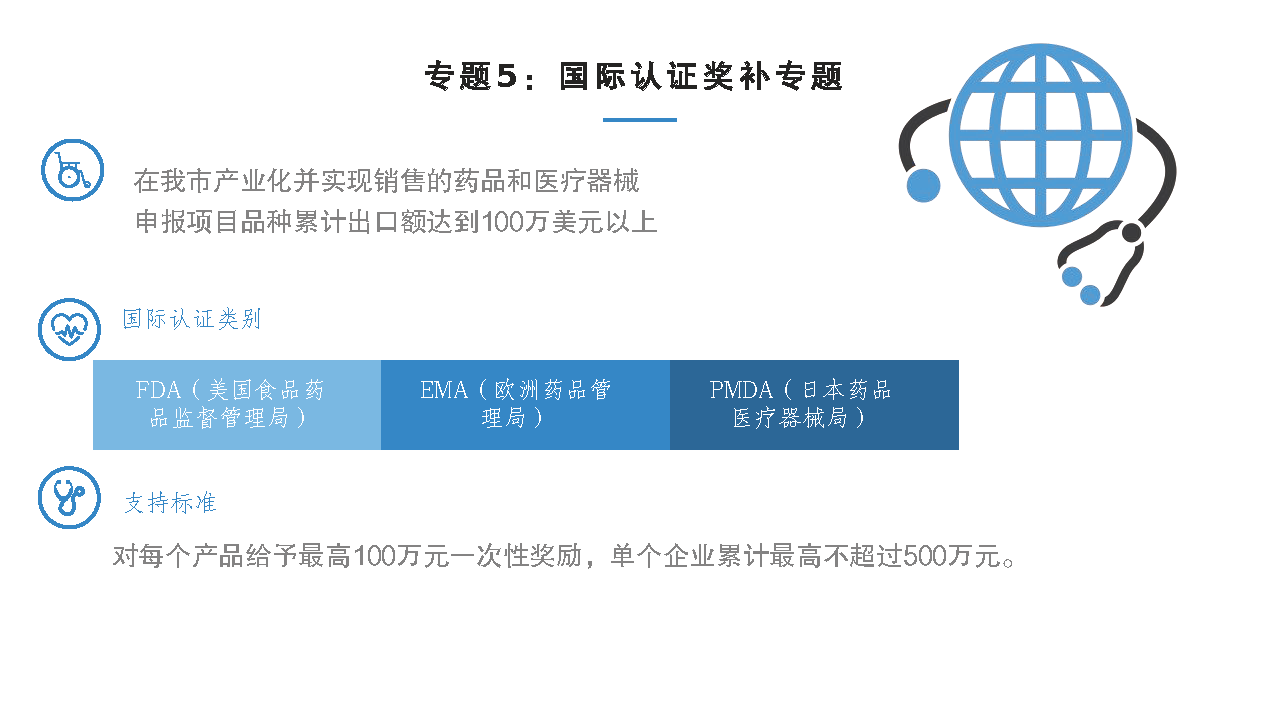 珠海市促進(jìn)實(shí)體經(jīng)濟(jì)高質(zhì)量發(fā)展專(zhuān)項(xiàng)資金（促進(jìn)生物醫(yī)藥產(chǎn)業(yè)發(fā)展用途）管理實(shí)施細(xì)則政策圖解_頁(yè)面_08.png