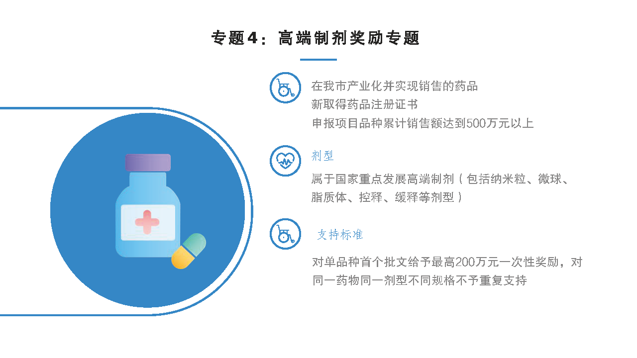 珠海市促進(jìn)實(shí)體經(jīng)濟(jì)高質(zhì)量發(fā)展專(zhuān)項(xiàng)資金（促進(jìn)生物醫(yī)藥產(chǎn)業(yè)發(fā)展用途）管理實(shí)施細(xì)則政策圖解_頁(yè)面_07.png
