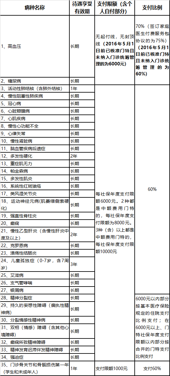 中額.png