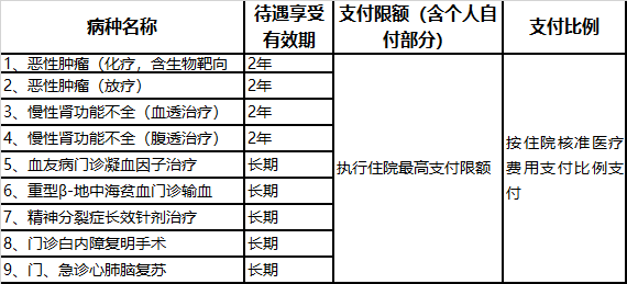 門診專項(xiàng).png