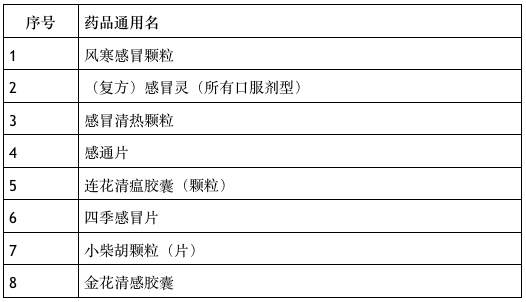 中成藥1.png