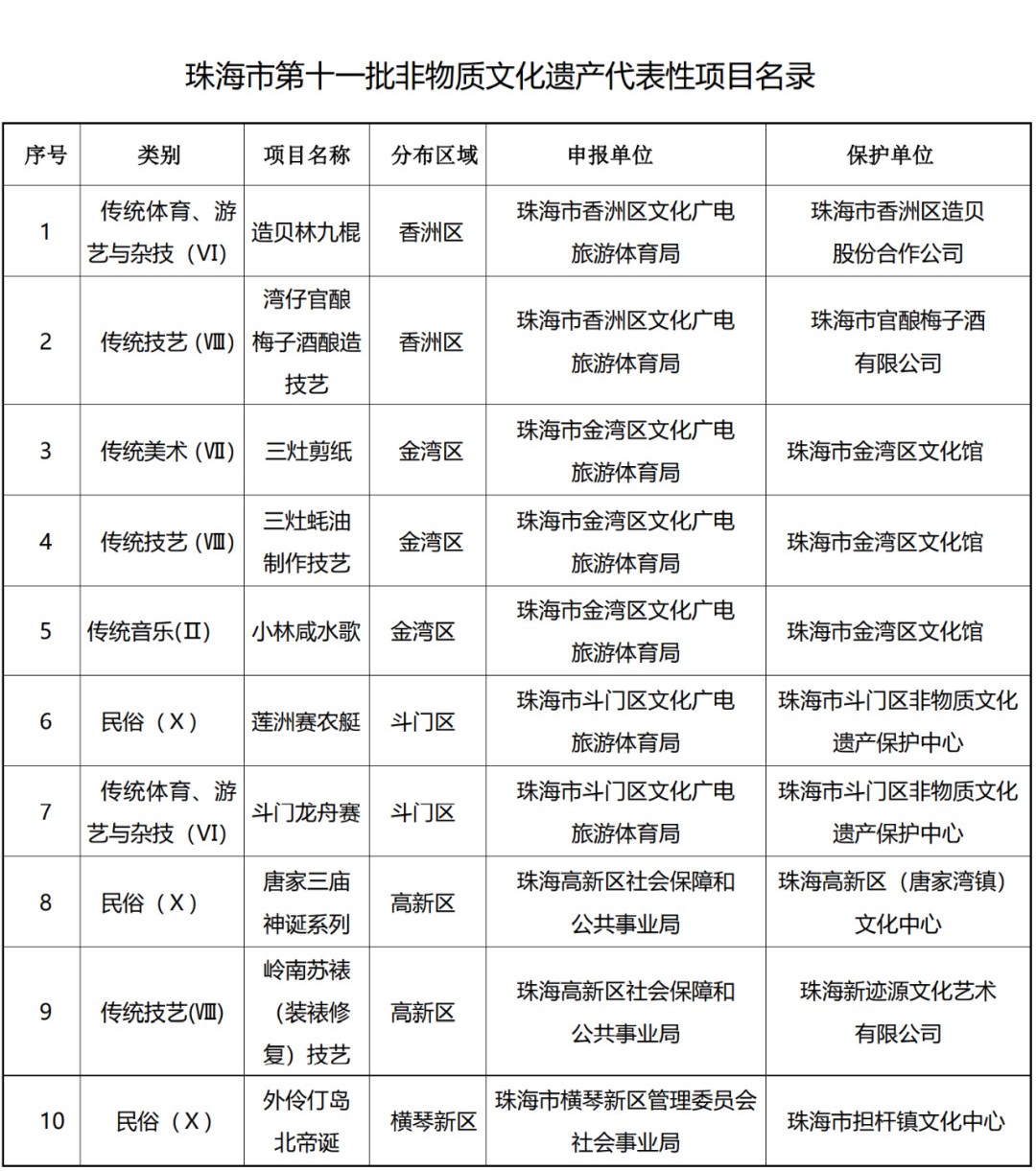 非遺.jpg