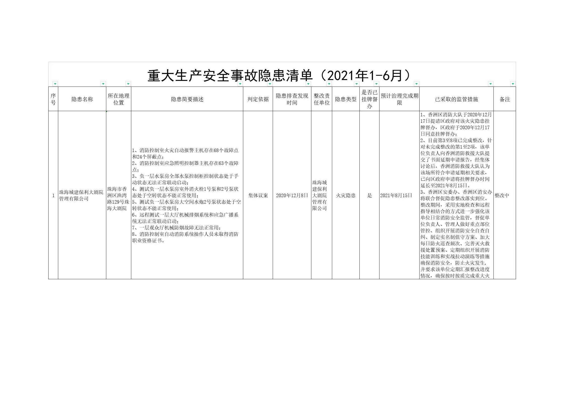 重大_頁面_1.jpg