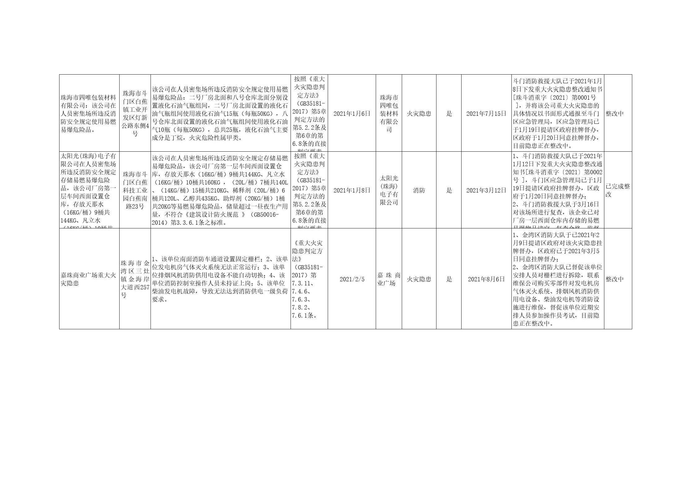 重大_頁面_2.jpg