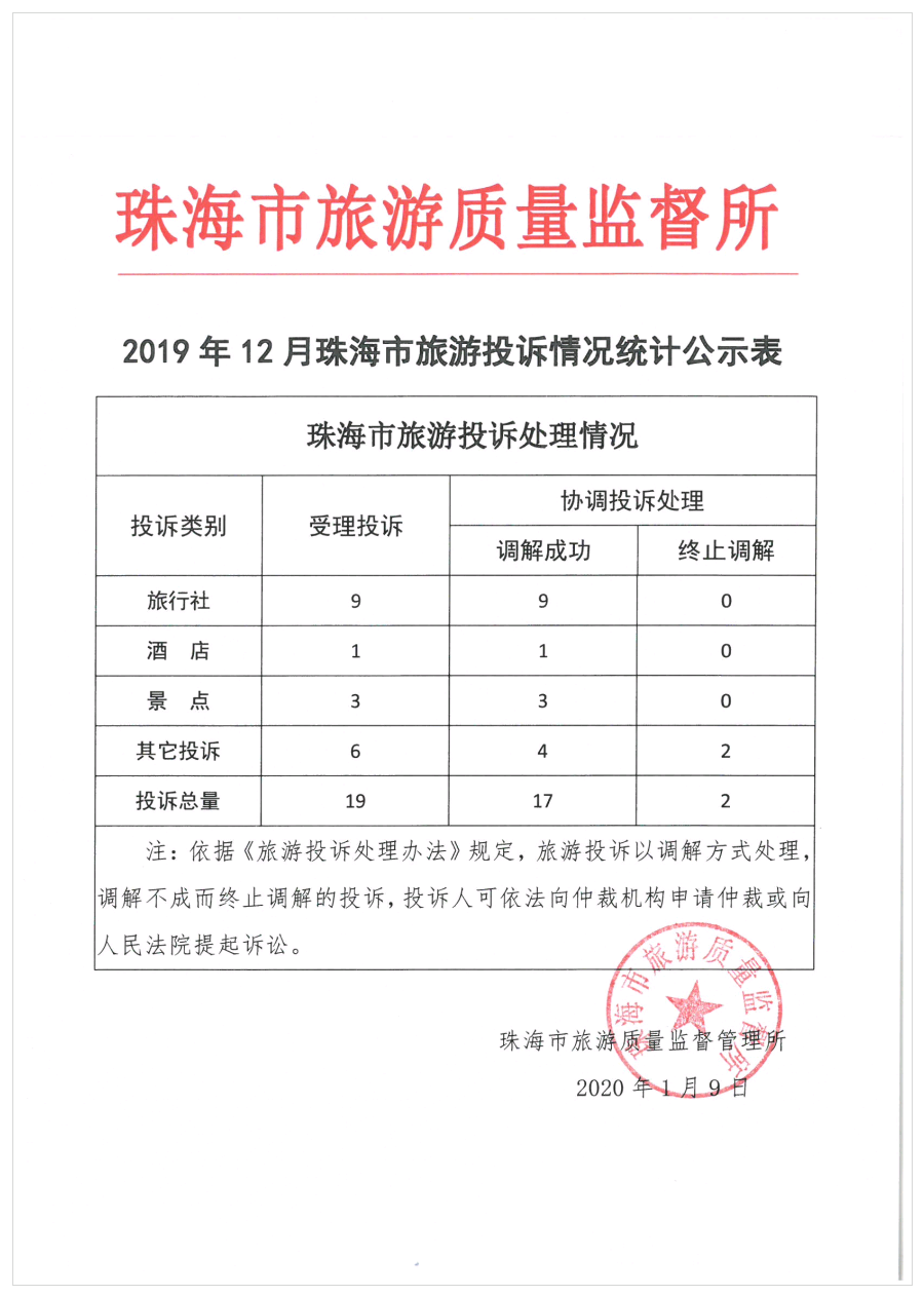 QQ圖片20200109144211.png