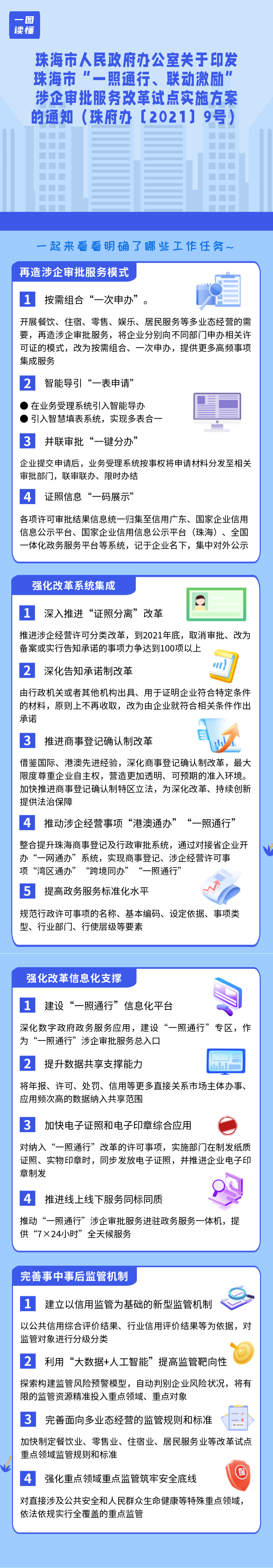 一照通行_.png