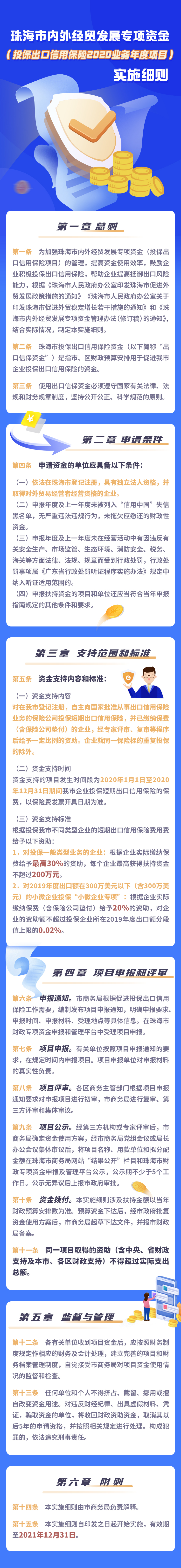 珠海市內(nèi)外經(jīng)貿(mào)發(fā)展專項資金（投保出口信用保險2020業(yè)務(wù)年度項目）實施細(xì)則.jpg