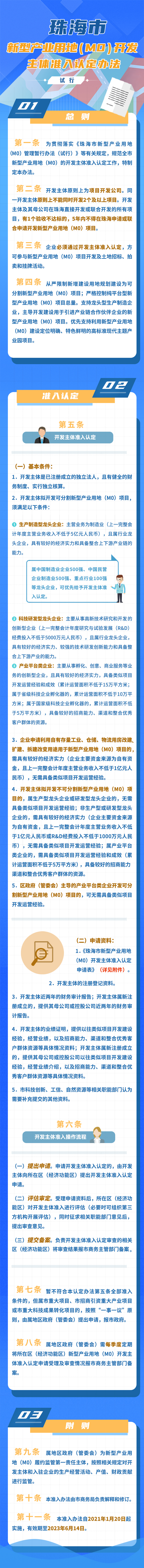 珠海市新型產(chǎn)業(yè)用地（M0）管理暫行辦法（試行）.jpg