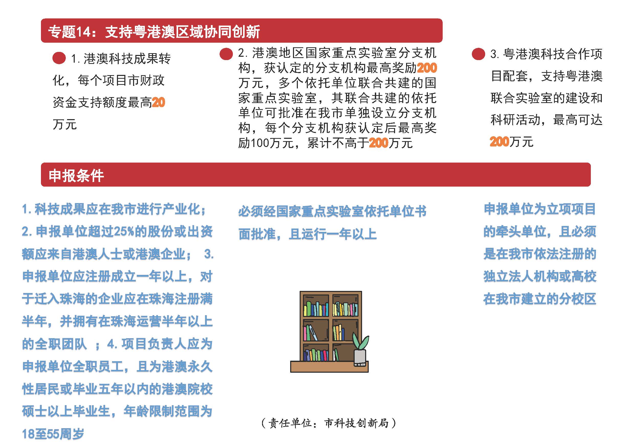 1.珠海市促進(jìn)集成電路產(chǎn)業(yè)發(fā)展專項(xiàng)資金管理實(shí)施細(xì)則圖解_頁(yè)面_11.jpg