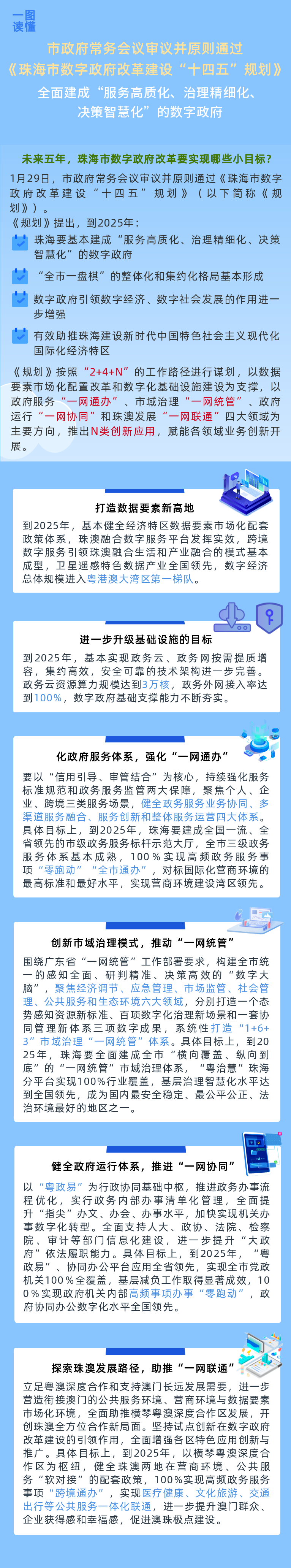 1.29常務(wù)會(huì)議 數(shù)字化 .png