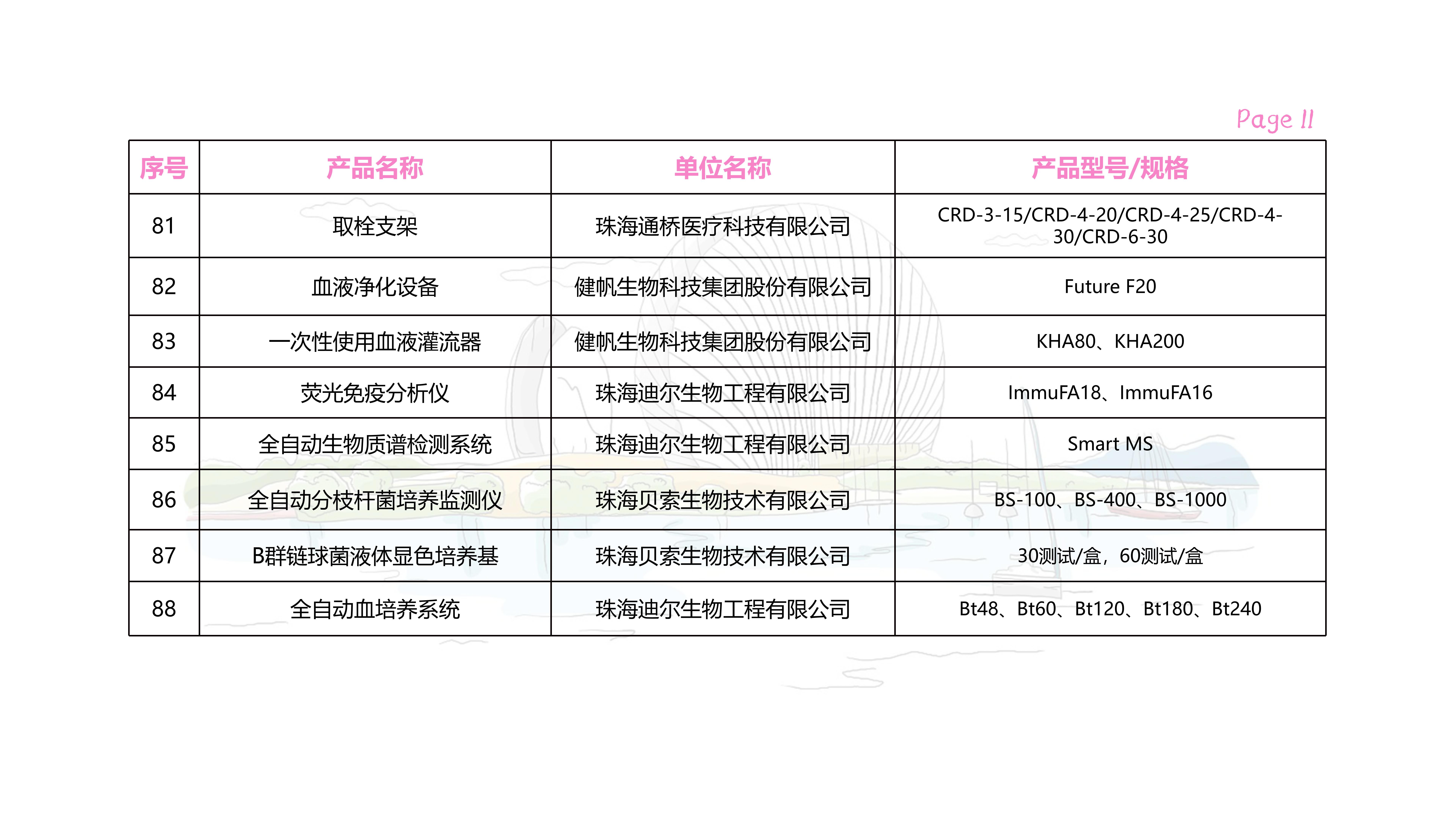 創(chuàng)新產(chǎn)品清單_11.jpg