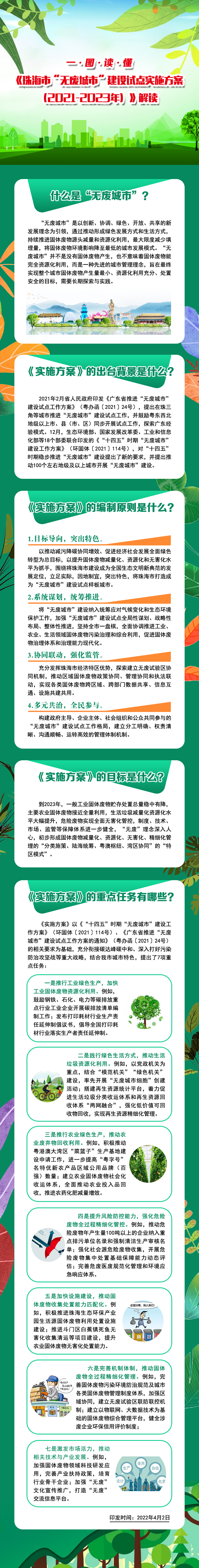 一圖讀懂《珠海市“無廢城市”建設(shè)試點實施方案》.jpg
