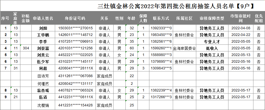 政務(wù)微信截圖_16536317928748.png