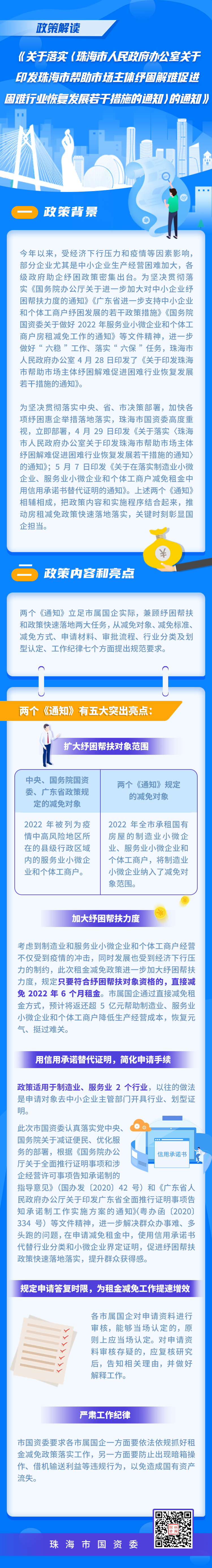 一圖讀懂《關(guān)于落實(shí)〈珠海市人民政府辦公室關(guān)于印發(fā)珠海市幫助市場(chǎng)主體紓困解難促進(jìn)困難行業(yè)恢復(fù)發(fā)展若干措施的通知〉的通知》.png