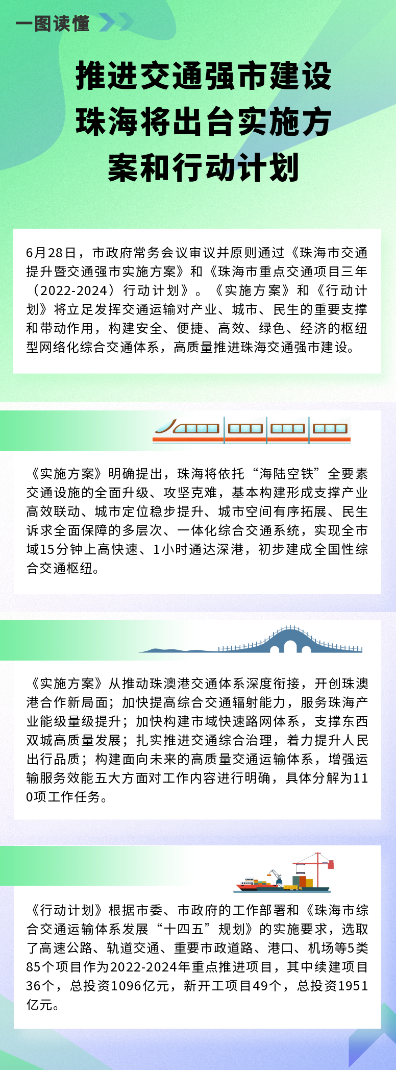 6.28市府常務(wù)會議.png