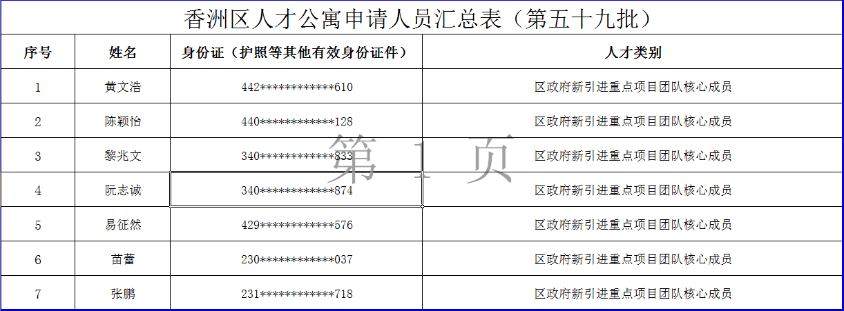政務(wù)微信截圖_16582874729730.png