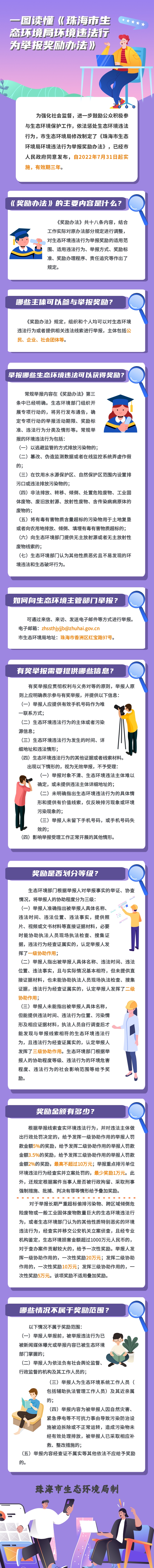 一圖讀懂《珠海市生態(tài)環(huán)境局環(huán)境違法行為舉報(bào)獎(jiǎng)勵(lì)辦法》.jpg