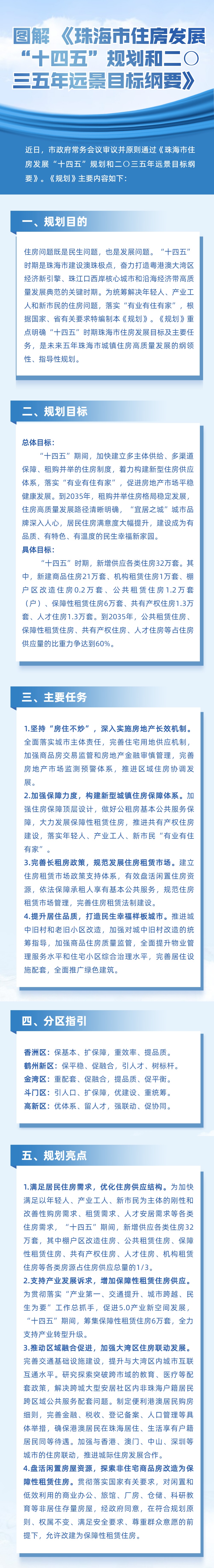 圖解珠海市住房發(fā)展“十四五”規(guī)劃和二〇三五年遠景目標綱要》.jpg