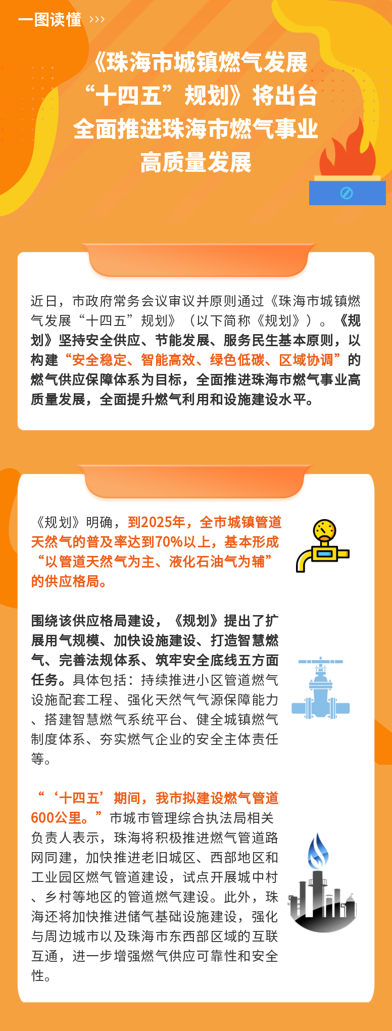 珠海市城鎮(zhèn)燃氣發(fā)展“十四五”規(guī)劃.png