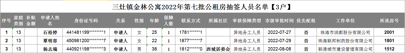 政務(wù)微信截圖_16614968169730.png