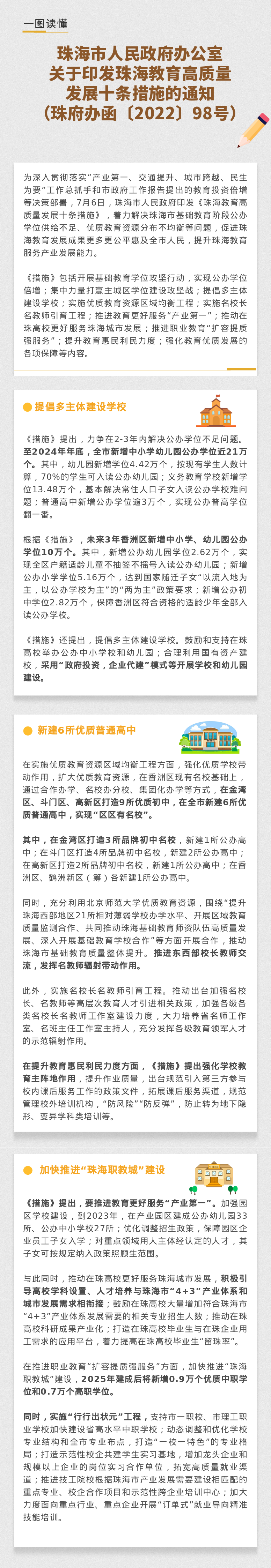 珠海教育高質量發(fā)展十條措施.png