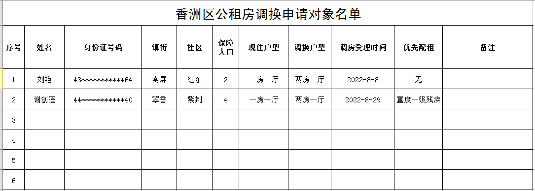政務微信截圖_16627060854422.png
