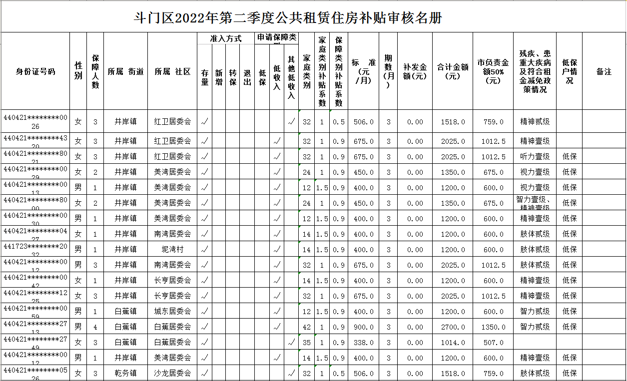 政務(wù)微信截圖_1663293707226.png