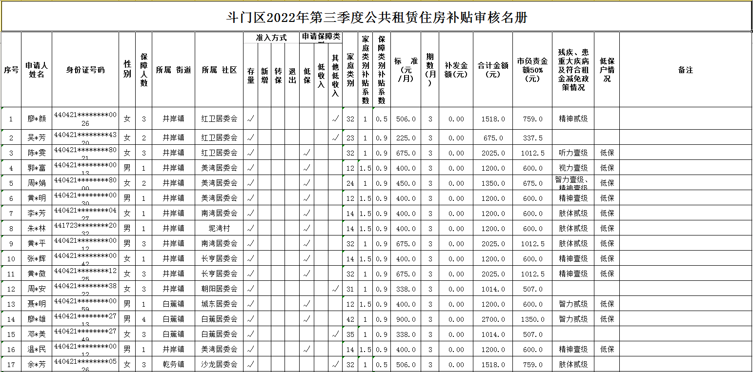 政務(wù)微信截圖_16644221775537.png