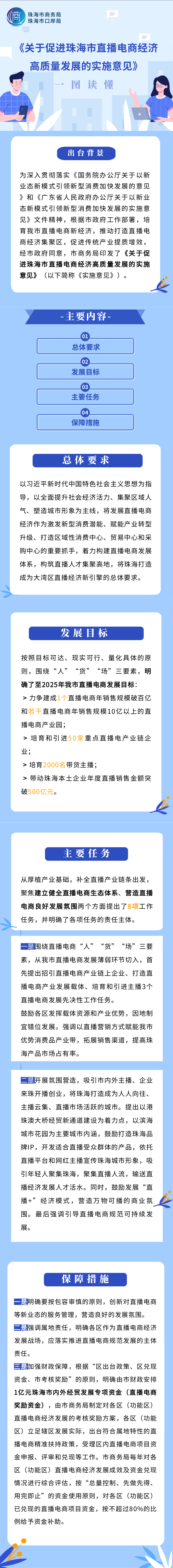 10.14《關(guān)于促進(jìn)珠海市直播電商經(jīng)濟(jì)  高質(zhì)量發(fā)展的實(shí)施意見》.png