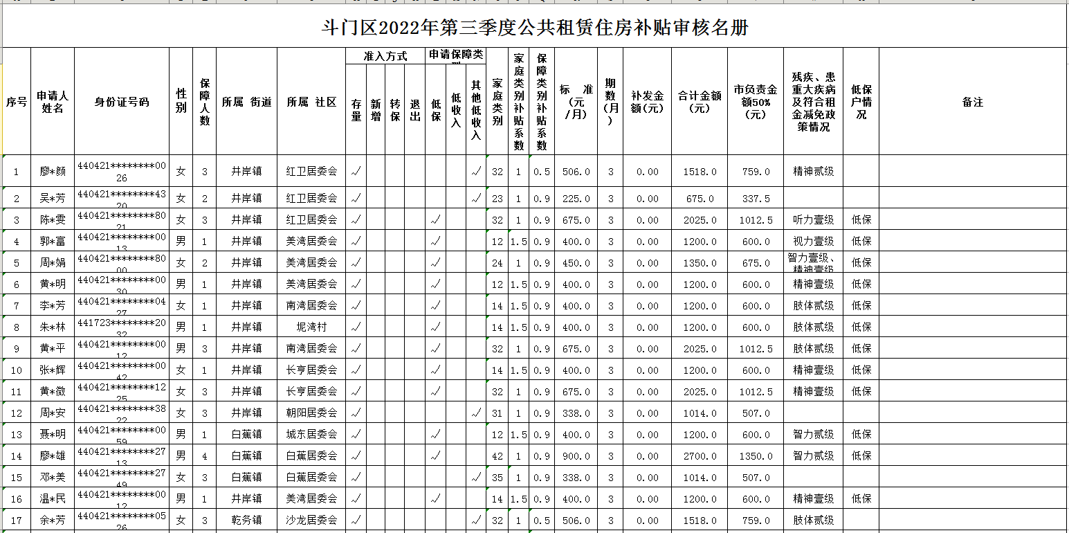 政務(wù)微信截圖_1666663151717.png