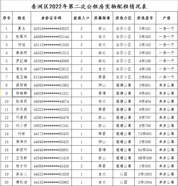 政務(wù)微信截圖_16677853659730.png