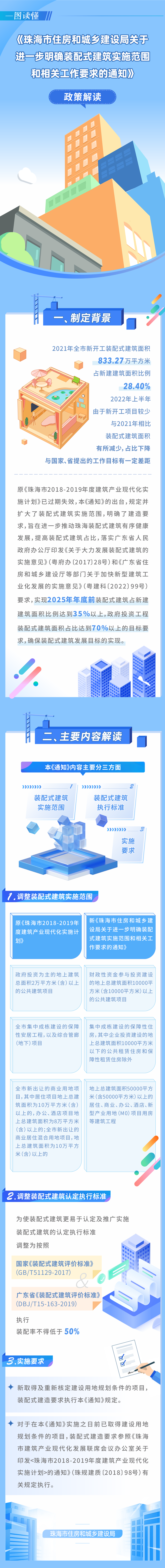 長圖.png
