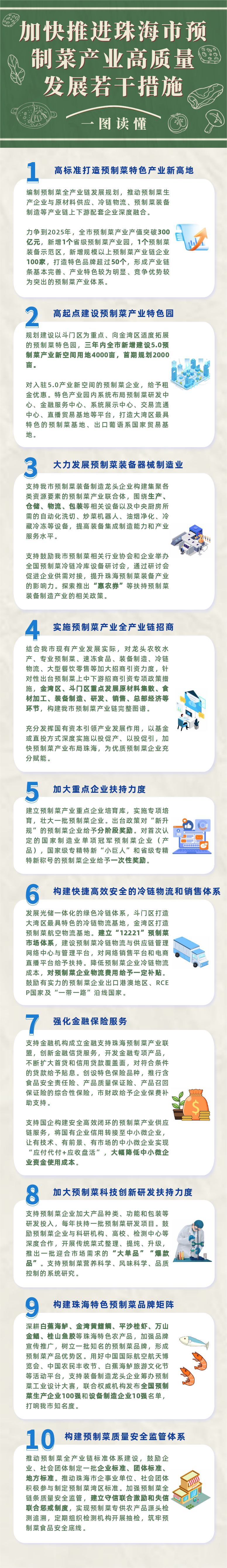 加快推進(jìn)珠海市預(yù)制菜產(chǎn)業(yè)高質(zhì)量發(fā)展若干措施.png