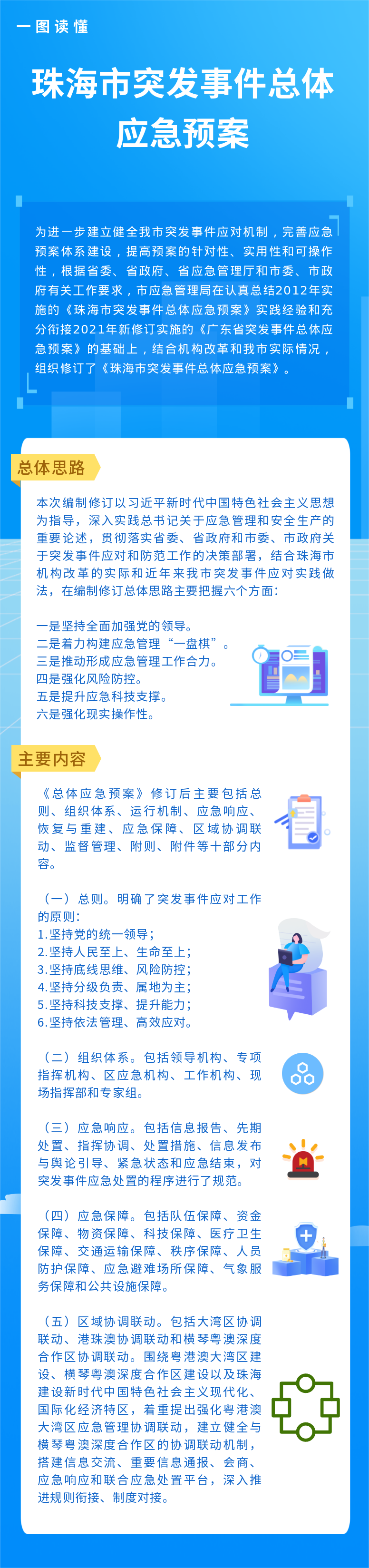 珠海市突發(fā)事件總體應(yīng)急預(yù)案.png