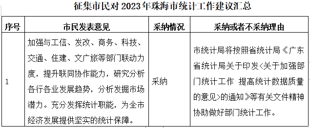 微信截圖_20221120122221.png