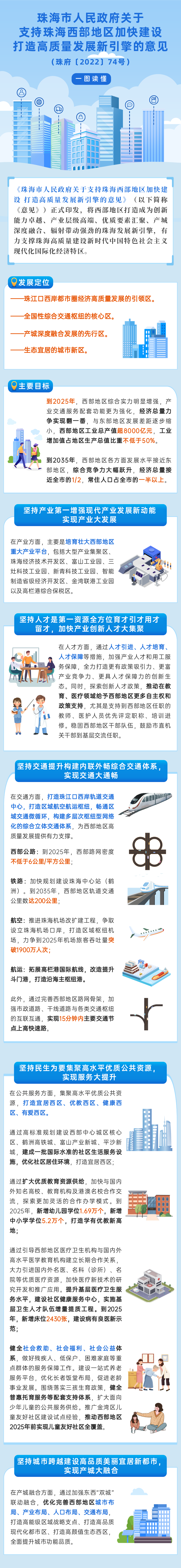 圖解關(guān)于支持珠海西部地區(qū)加快建設(shè) 打造高質(zhì)量發(fā)展新引擎的意見.png
