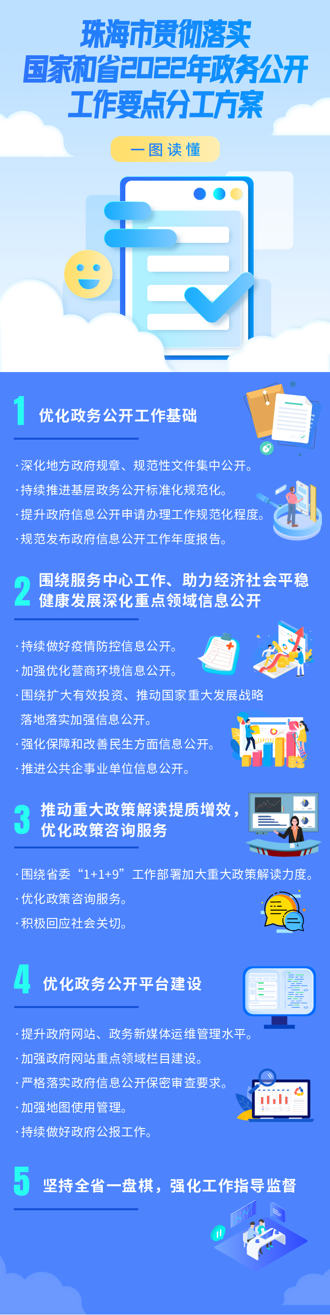 珠海市貫徹落實國家和省2022年政務(wù)公開工作要點分工方案.png