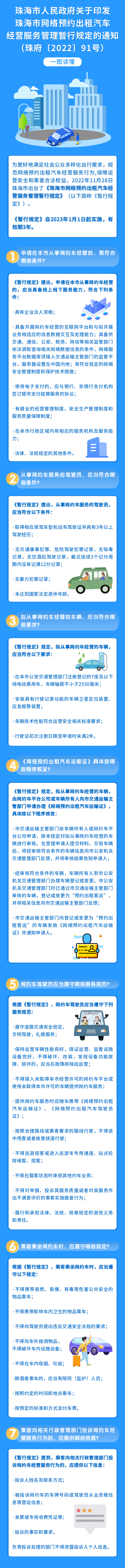 珠海市人民政府關(guān)于印發(fā)珠海市網(wǎng)絡(luò)預(yù)約出租汽車經(jīng)營服務(wù)管理暫行規(guī)定的通知（珠府〔2022〕91號）.png