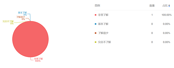 征集1問題1.PNG