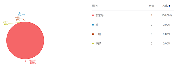 征集1問題2.PNG