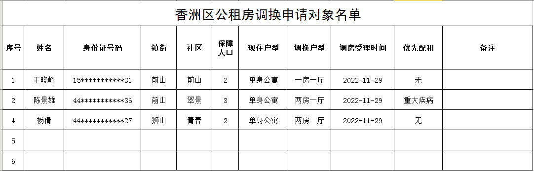 政務(wù)微信截圖_16710866779730.png