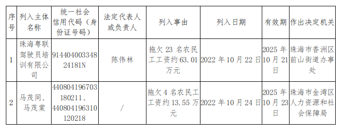 懲戒公告.png