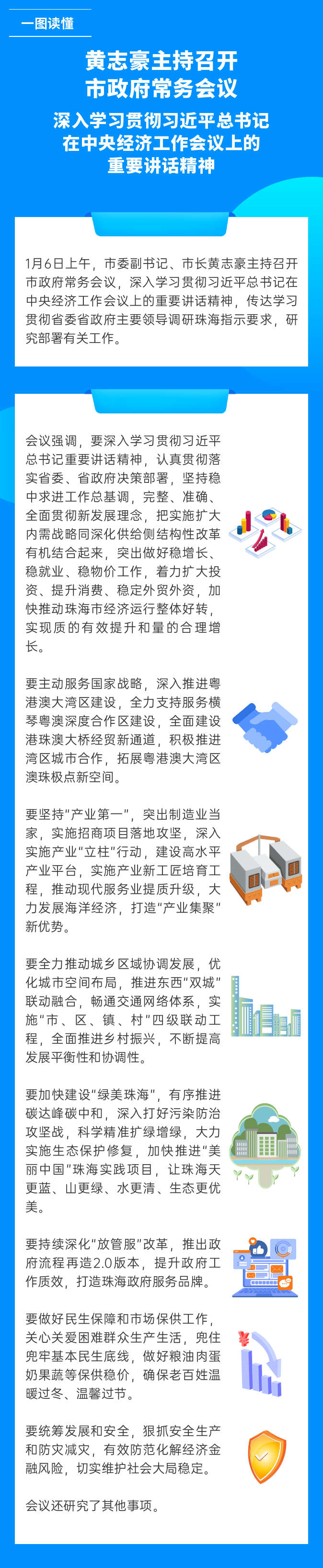 230106常務(wù)會(huì)議圖解.png