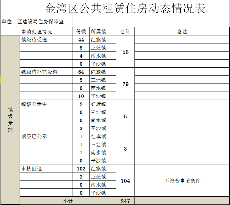 政務(wù)微信截圖_1673316883226.png