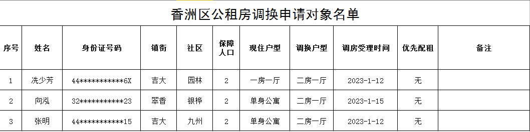 政務(wù)微信截圖_1675134061226.png