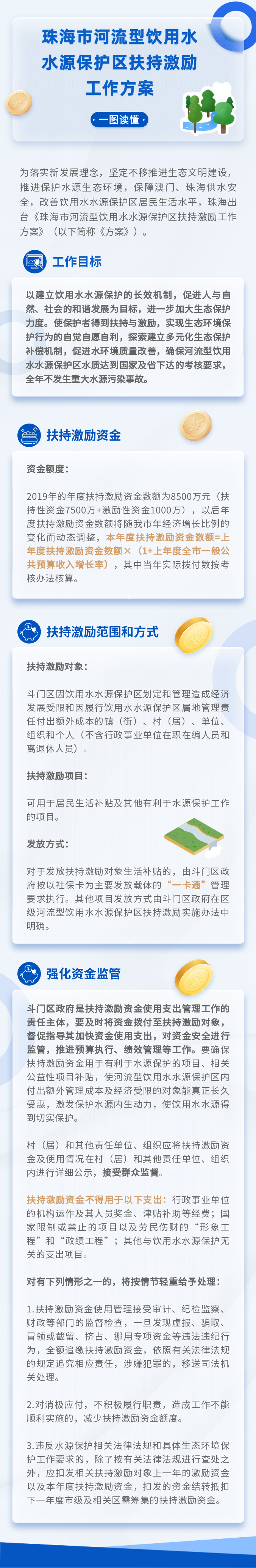 珠海市河流型飲用水水源保護(hù)區(qū)扶持激勵(lì)工作方案.png