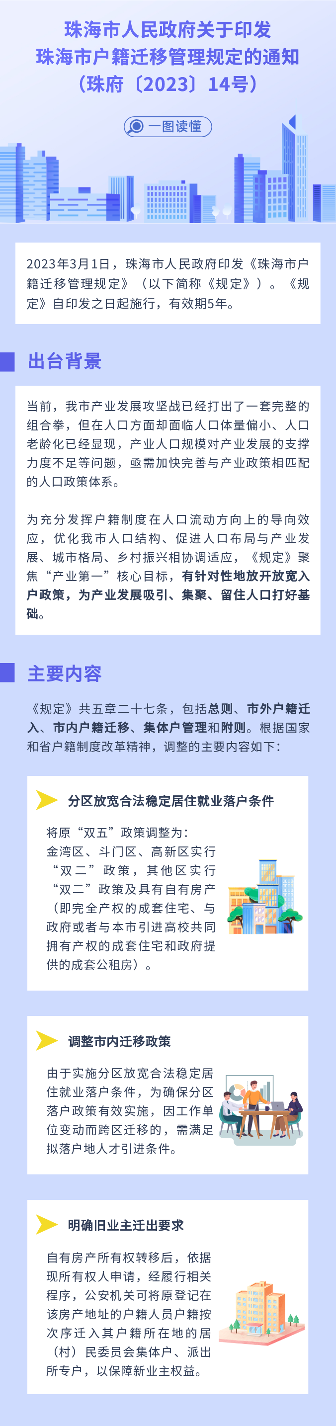 珠海市戶籍遷移管理規(guī)定.png