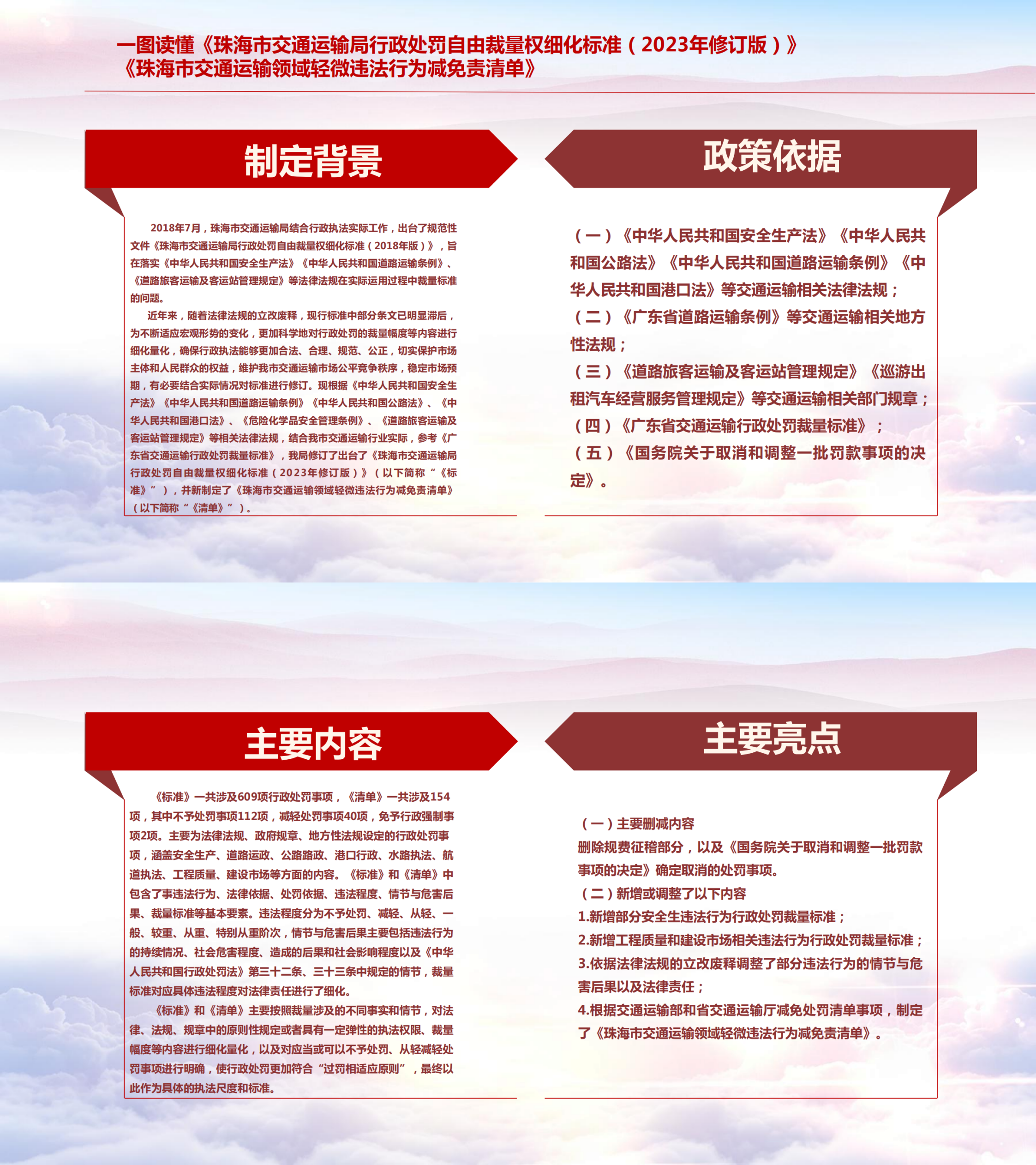 一圖讀懂《珠海市交通運輸局行政處罰自由裁量權細化標（2023年修訂版）》《珠海市交通運輸領域輕微違法行為減免責清單》_00.png